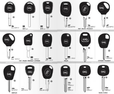 Çermik Oto Anahtarcı